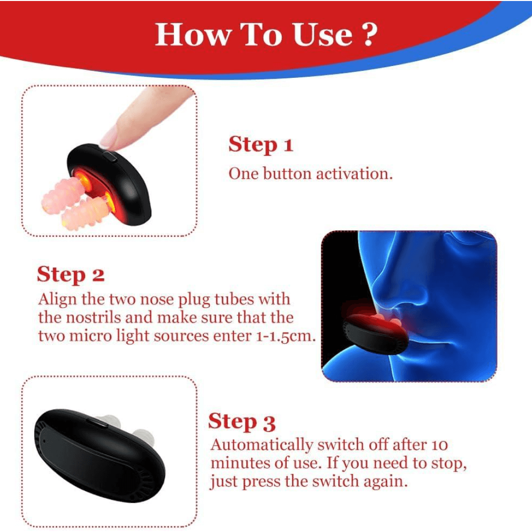 Rhinitis Laser - Nasal Red Light Therapy Device for Rhinitis and Sinus